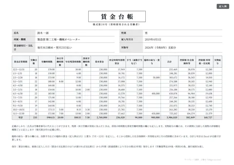 賃金台帳テンプレート「様式第20号に準拠（常用労働者）」の記入例（無料・Excel・PDF）