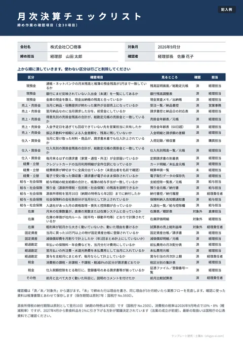 月次決算チェックリストテンプレート「月次決算チェックリスト（標準・全30項目）」の記入例（無料・Excel・PDF）