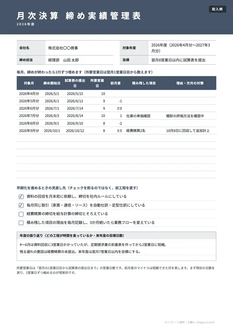 月次決算チェックリストテンプレート「年間の締め実績（12か月）」の記入例（無料・Excel・PDF）