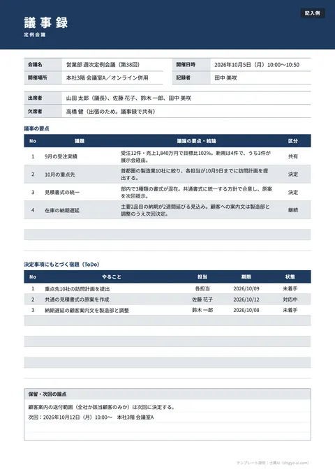 議事録テンプレート「定例会議（決定事項・ToDo表）」の記入例（無料・Excel・Word・PDF）