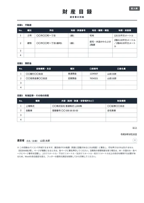 自筆証書遺言の文例テンプレート「財産目録（別紙・パソコン作成可）」の記入例（無料・Word・PDF）