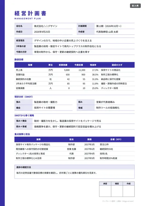 事業計画書テンプレート「経営計画書（1枚・ビジョン〜重点施策）」の記入例（無料・Excel・Word・PDF）