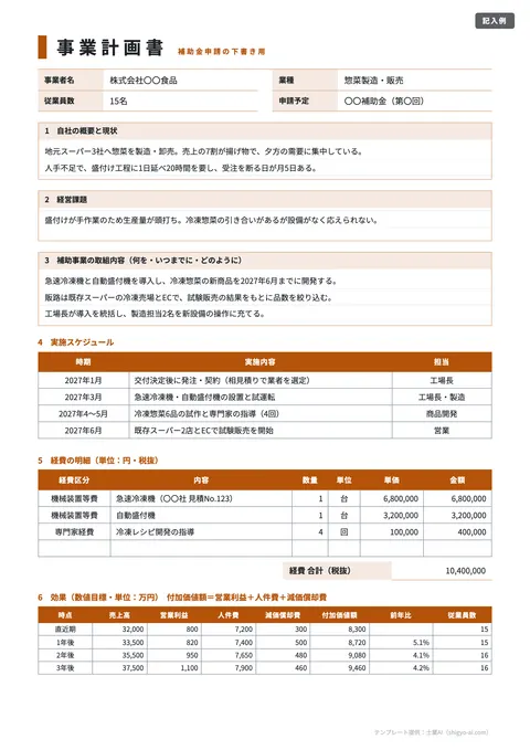事業計画書テンプレート「補助金申請向け（課題・取組・効果）」の記入例（無料・Excel・Word・PDF）