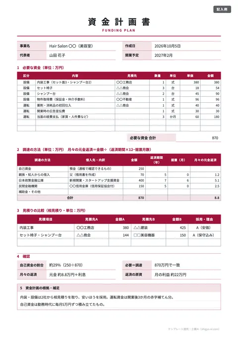 事業計画書テンプレート「資金計画書（設備資金・運転資金と調達）」の記入例（無料・Excel・Word・PDF）