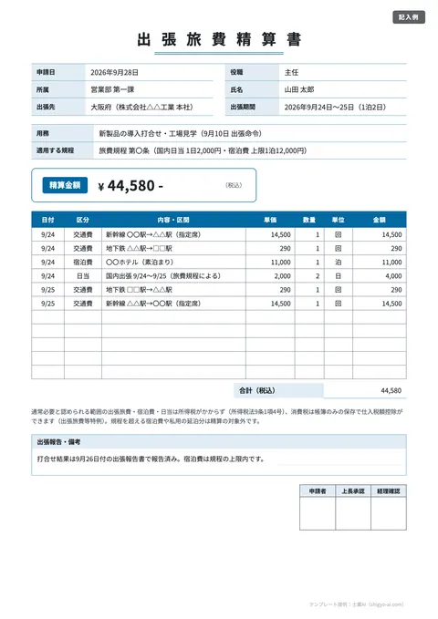 経費精算書・立替金精算書テンプレート「出張旅費精算書（交通・宿泊・日当）」の記入例（無料・Excel・PDF）