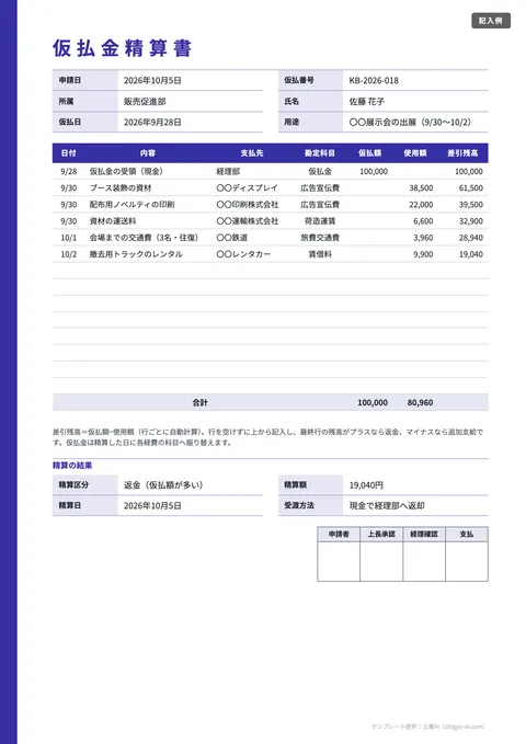 経費精算書・立替金精算書テンプレート「仮払金精算書（差額を自動計算）」の記入例（無料・Excel・PDF）