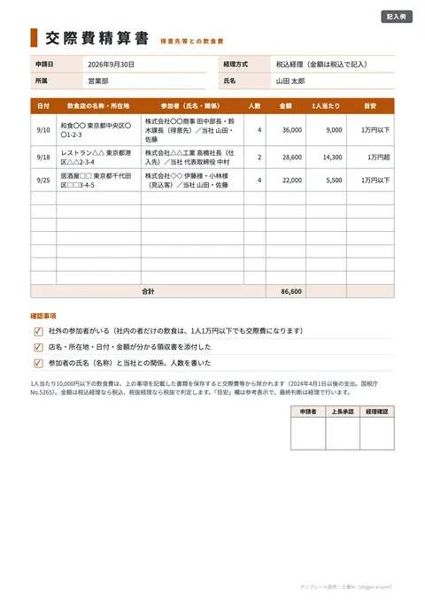 経費精算書・立替金精算書テンプレート「交際費精算書（飲食費・1人当たり額）」の記入例（無料・Excel・PDF）