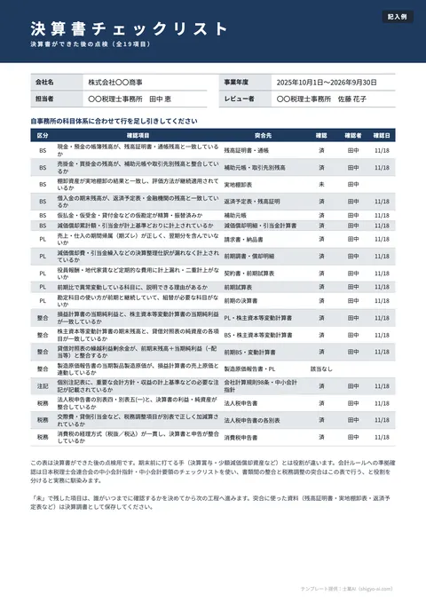 決算書チェックリストテンプレート「決算書チェックリスト（標準・19項目）」の記入例（無料・Excel・PDF）