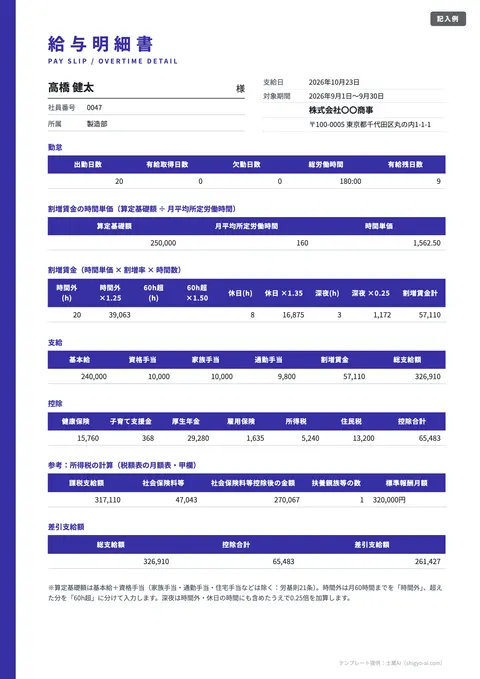 給与明細テンプレート「割増賃金の内訳つき（時間外・休日・深夜）」の記入例（無料・Excel・PDF）