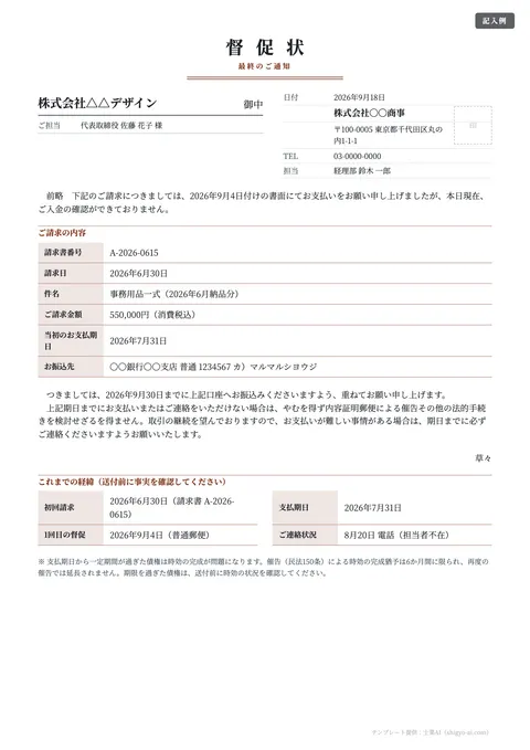 内容証明・督促状テンプレート「督促状（最終のご通知）」の記入例（無料・Word・PDF）