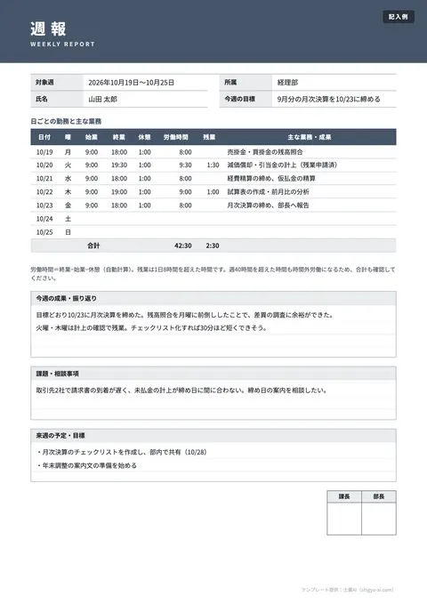 日報テンプレート「週報（1週間の勤務時間と振り返り）」の記入例（無料・Excel・Word・PDF）
