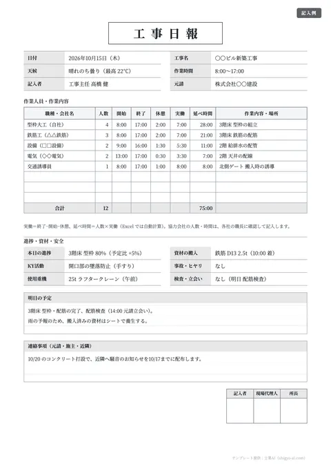 日報テンプレート「現場日報（天候・人員・進捗・安全）」の記入例（無料・Excel・Word・PDF）