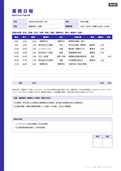 日報テンプレート「士業事務所の業務日報（顧問先別の作業時間）」の記入例（無料・Excel・Word・PDF）