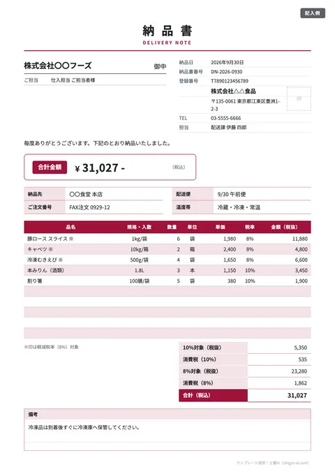 納品書テンプレート「軽減税率（8%）混在・食品卸」の記入例（無料・Excel・Word・PDF）