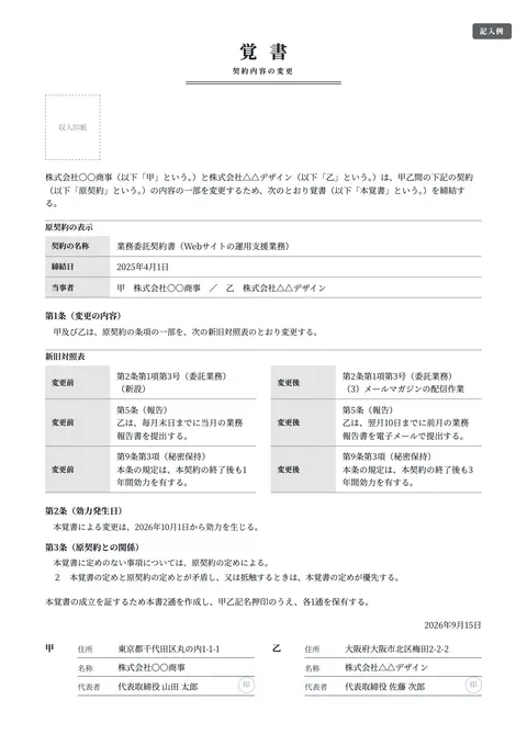 覚書テンプレート「契約内容の変更（新旧対照表つき）」の記入例（無料・Word・PDF）