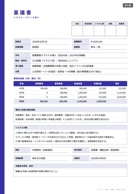 稟議書テンプレート「システム・ITツール導入（費用対効果・リスク）」の記入例（無料・Excel・Word・PDF）