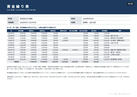 資金繰り表テンプレート「年間資金繰り表（12か月・3区分）」の記入例（無料・Excel・PDF）