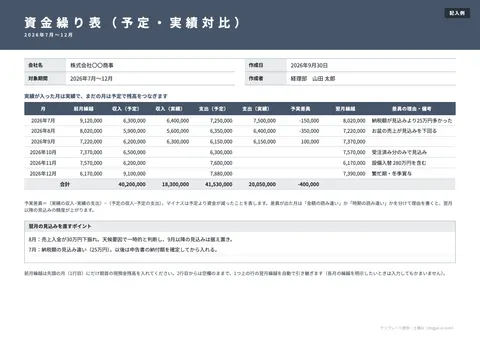 資金繰り表テンプレート「予定と実績の対比（半年）」の記入例（無料・Excel・PDF）