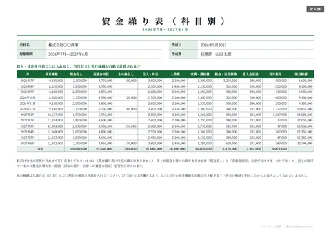 資金繰り表テンプレート「科目別の内訳つき（12か月）」の記入例（無料・Excel・PDF）