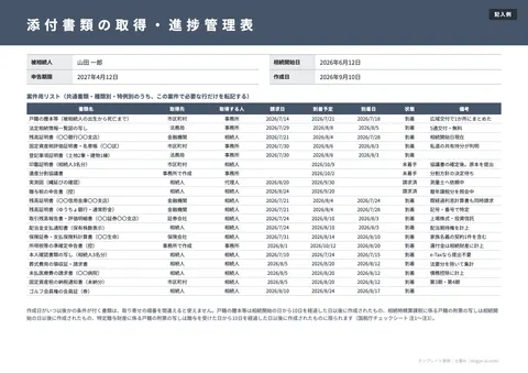 相続税申告チェックシートテンプレート「書類の取得先・進捗管理表」の記入例（無料・Excel・PDF）