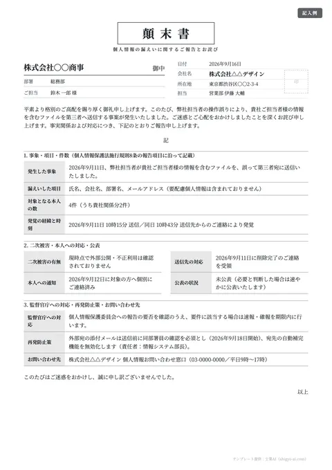 顛末書テンプレート「【社外】個人情報の漏えいのご報告」の記入例（無料・Word・PDF）