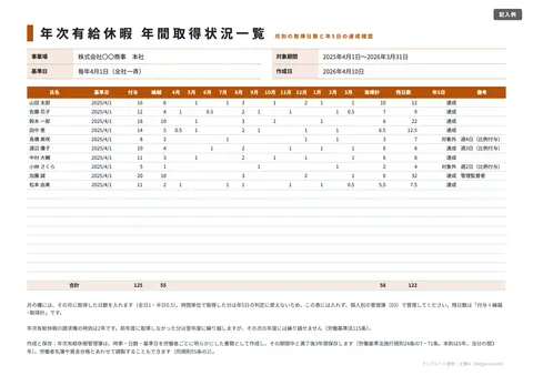 年次有給休暇管理簿テンプレート「年間の取得状況一覧（月別・全社）」の記入例（無料・Excel・PDF）