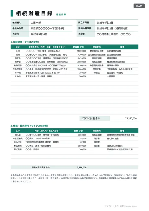 相続財産目録テンプレート「相続財産目録（標準・種類別）」の記入例（無料・Excel・PDF）