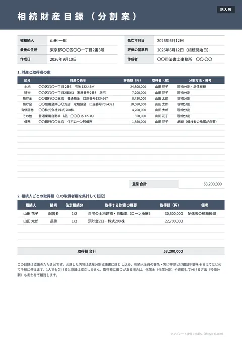 相続財産目録テンプレート「分割案つき財産目録（取得者を入れる）」の記入例（無料・Excel・PDF）